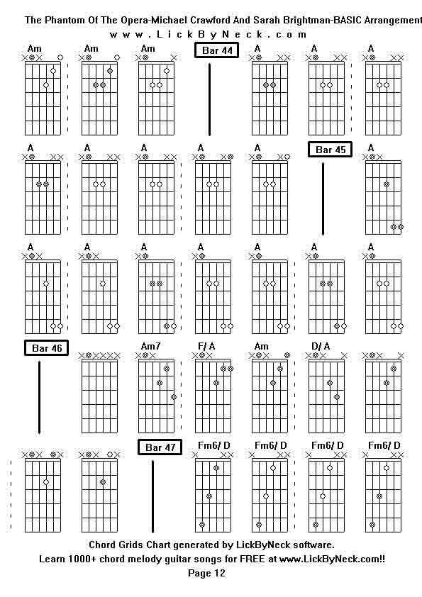 Chord Grids Chart of chord melody fingerstyle guitar song-The Phantom Of The Opera-Michael Crawford And Sarah Brightman-BASIC Arrangement,generated by LickByNeck software.